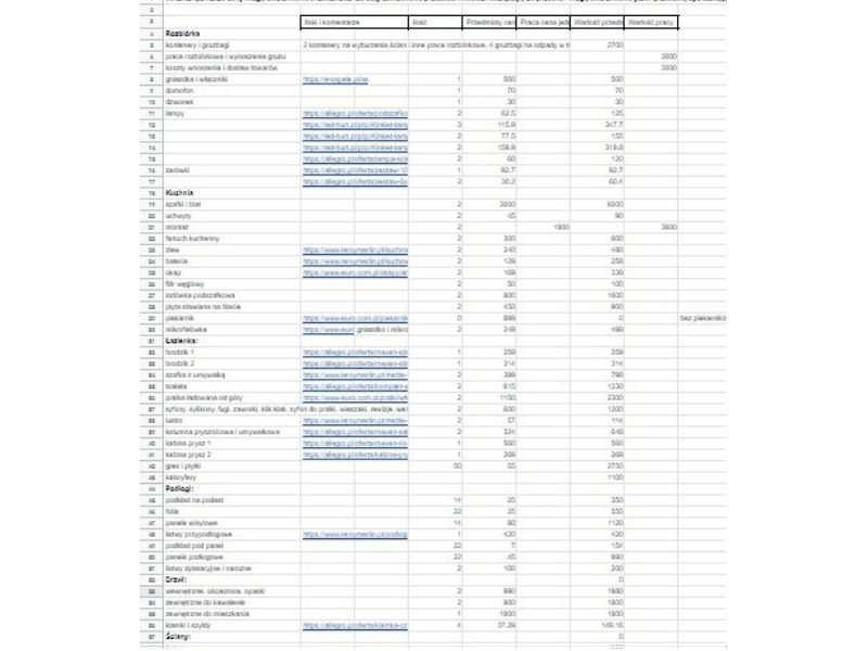 Przykład: lista zakupowa
